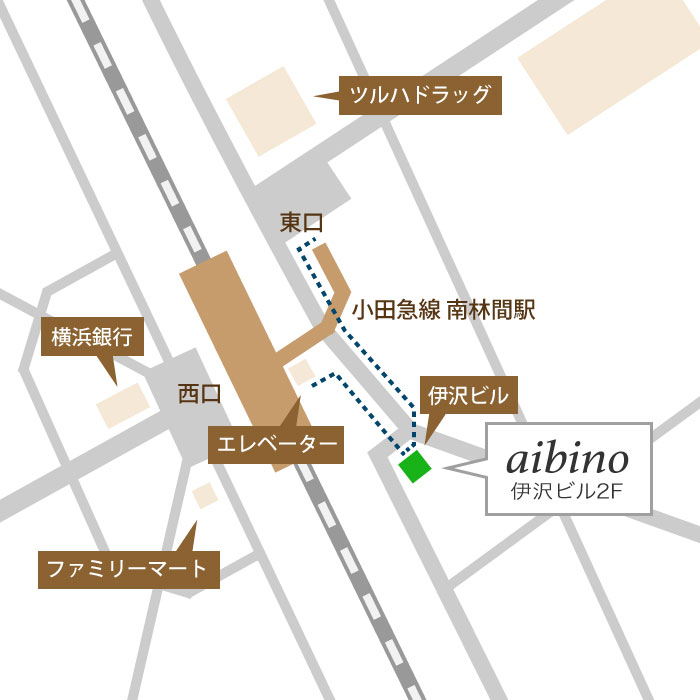 地図　南林間駅からアイビノまでの経路